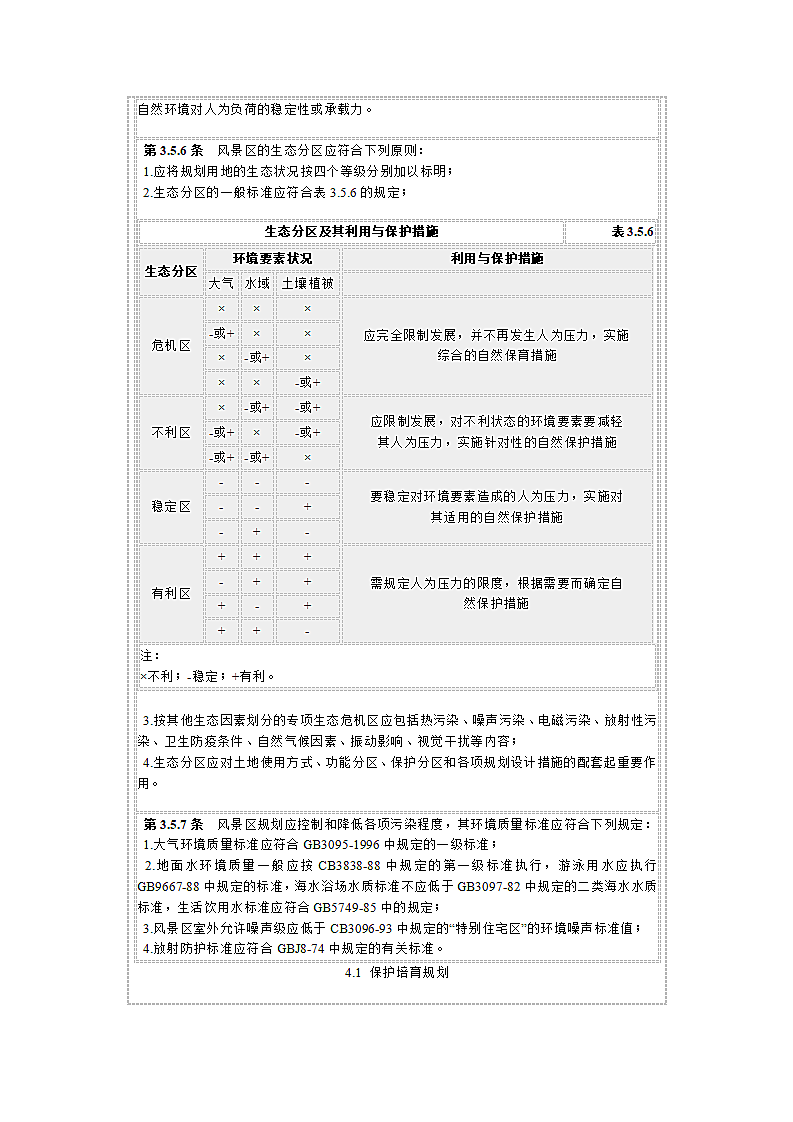 风景名胜区规划规范第10页