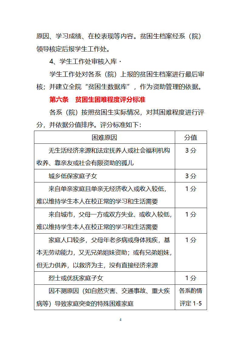 贫困生认定审批表第4页