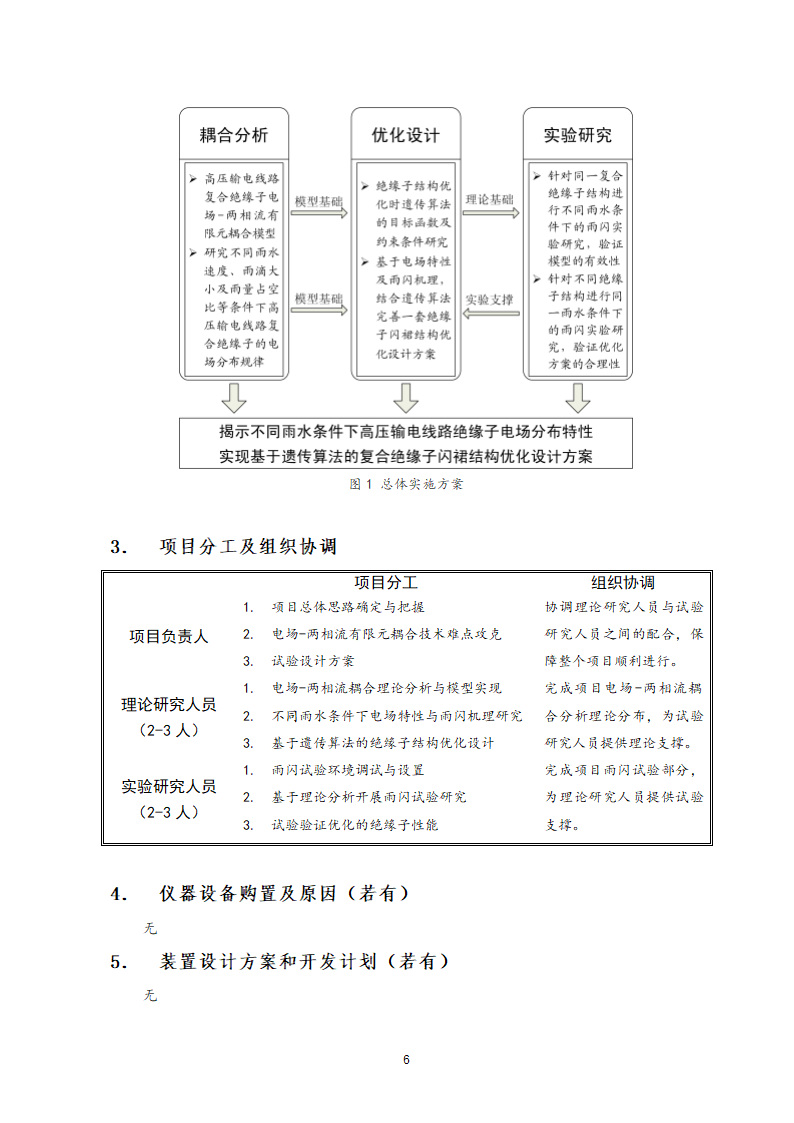 预研报告第6页