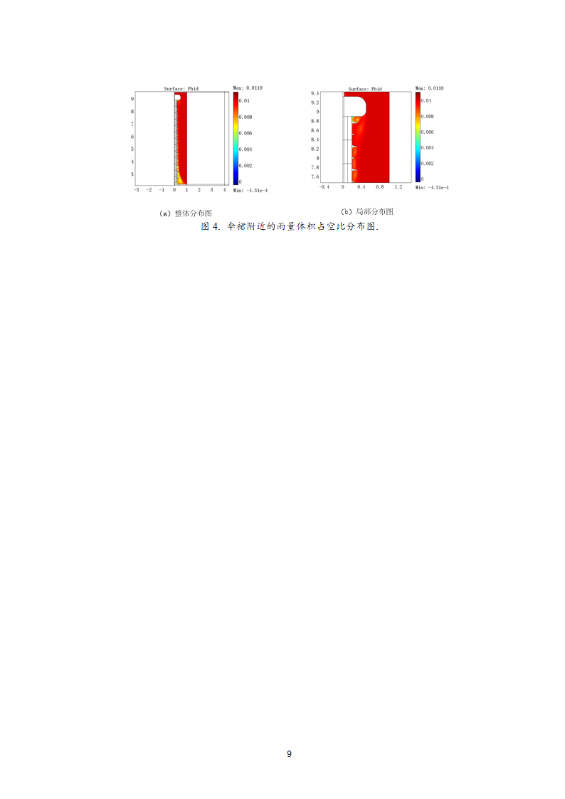 预研报告第9页