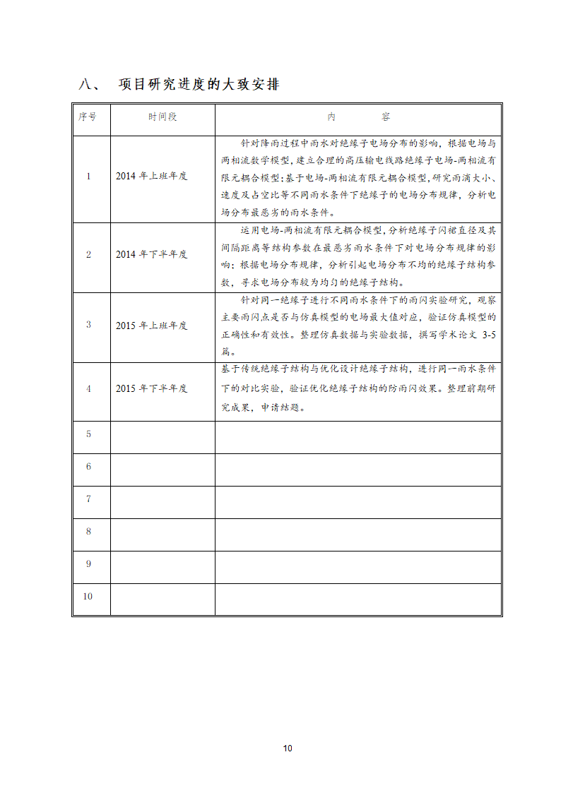 预研报告第10页