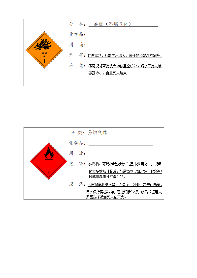 化学品标签2011第2页