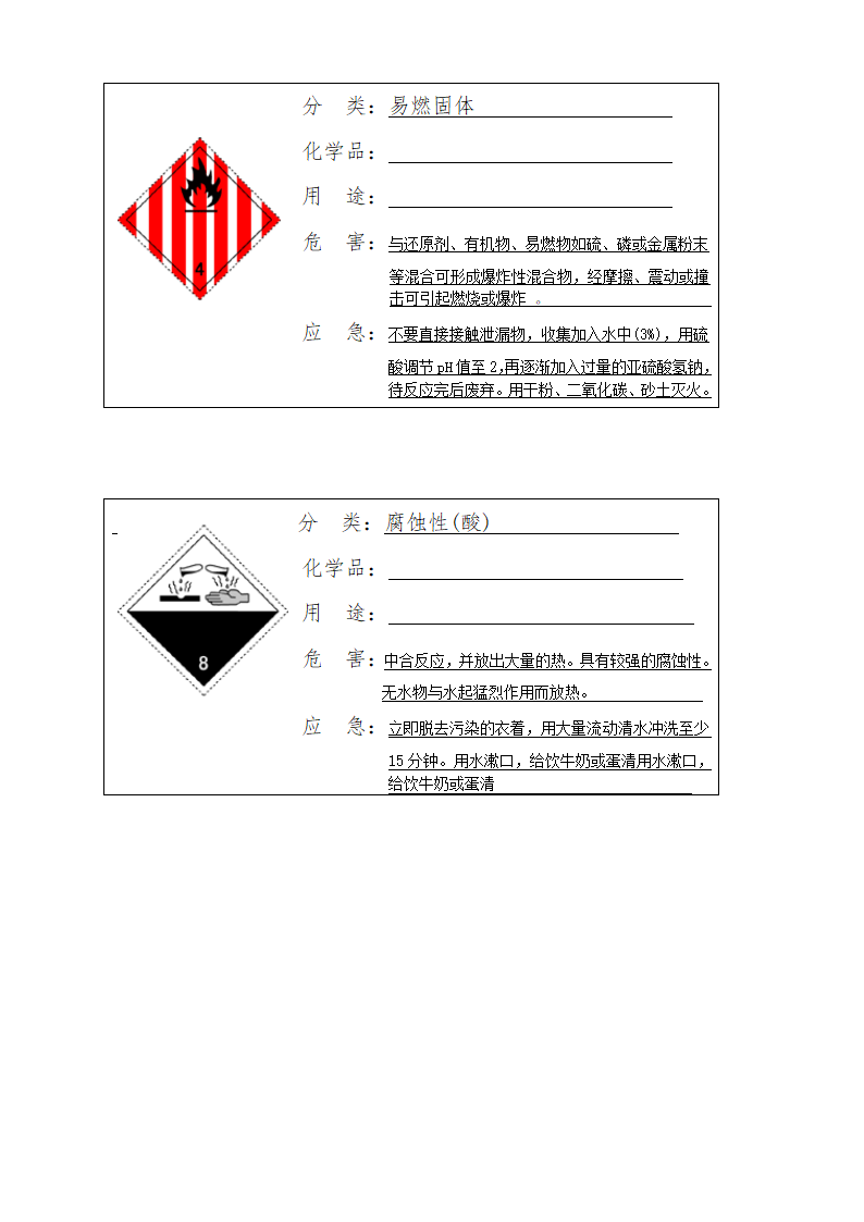 化学品标签2011第3页