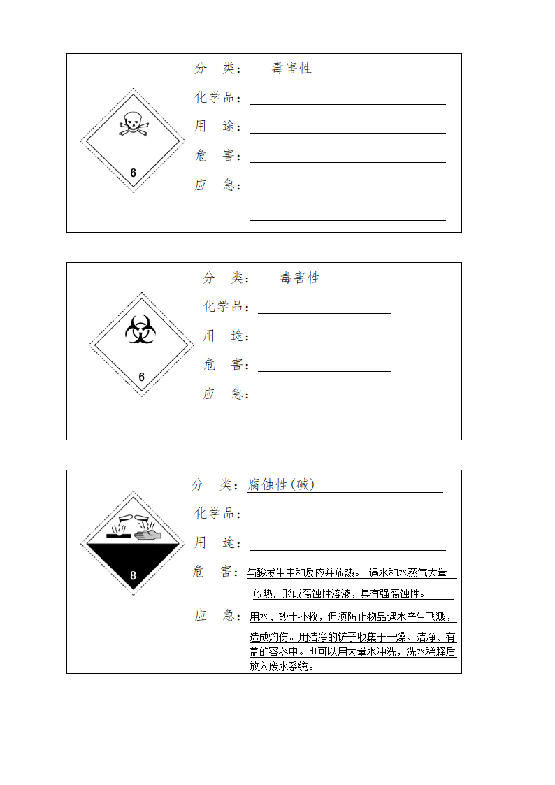 化学品标签2011第4页