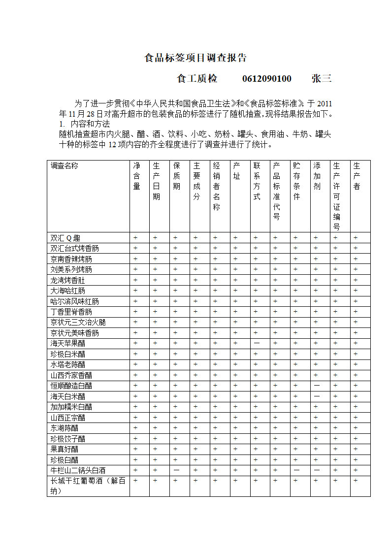 食品标签调查报告