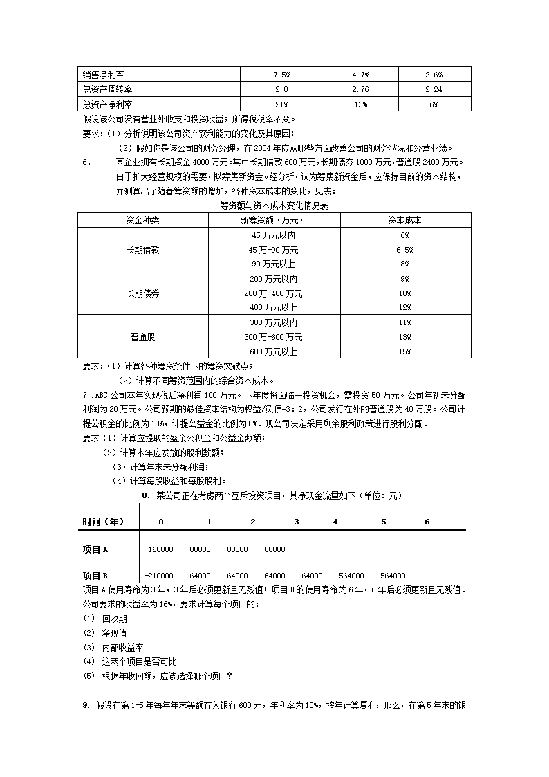 公司金融题目汇总第12页