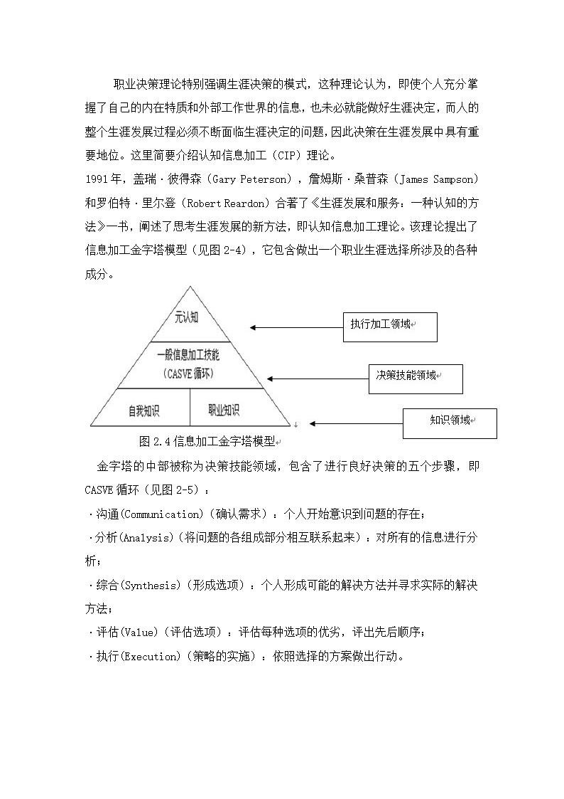 职业生涯规划 案例第16页