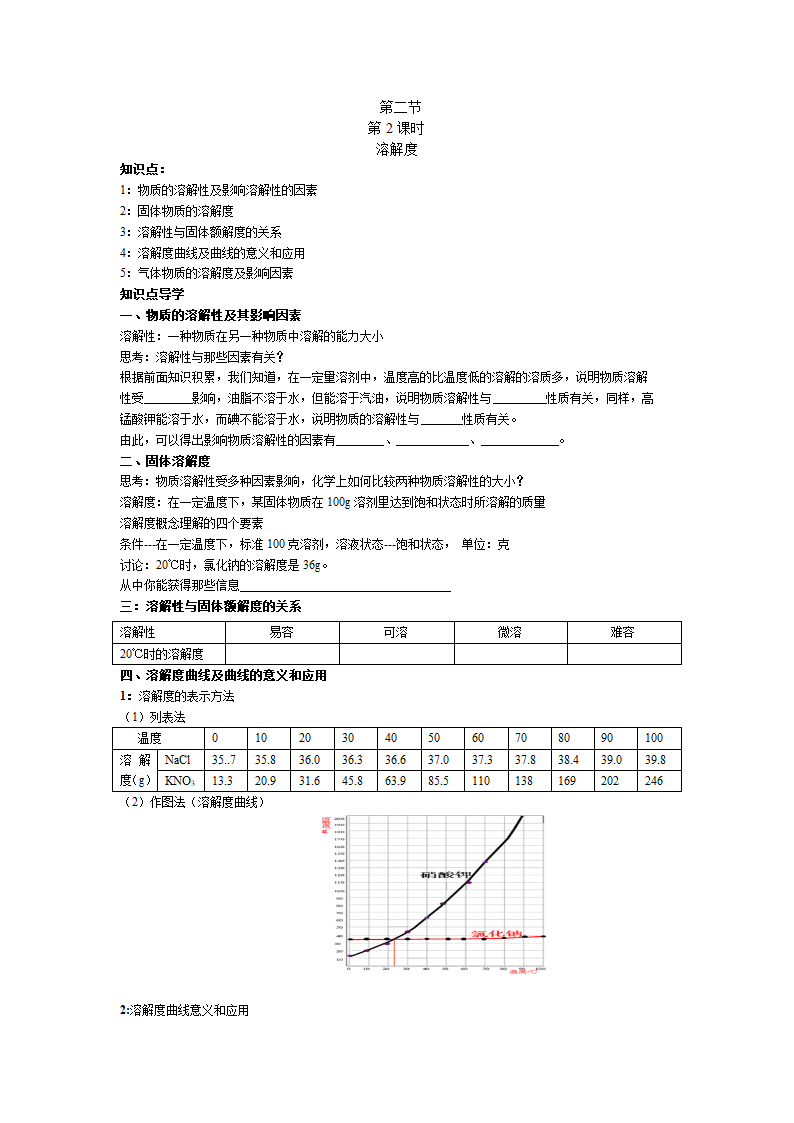 溶解度学案