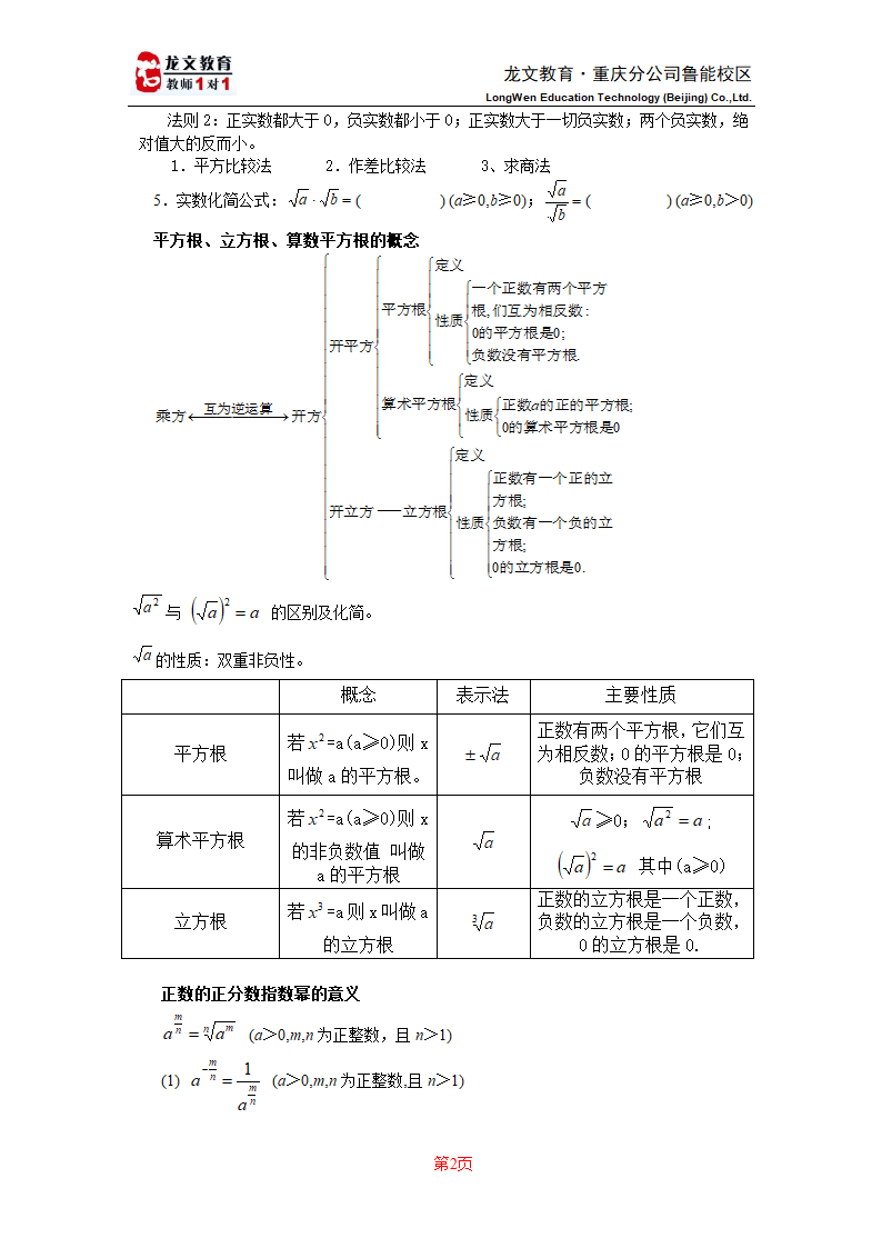 实数复习学案第2页