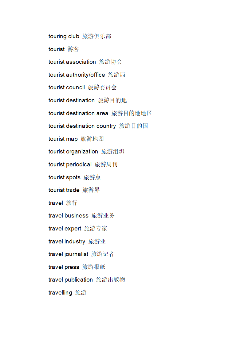 导游英语词汇2第3页