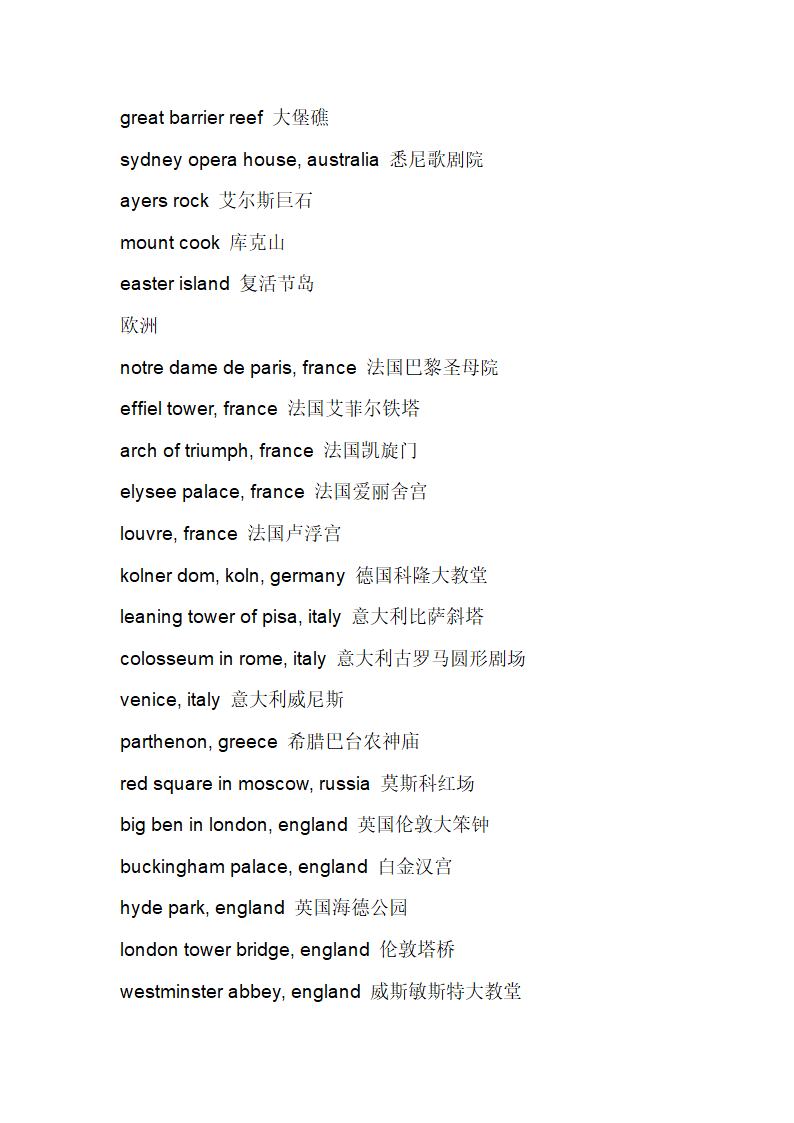 导游英语词汇2第14页