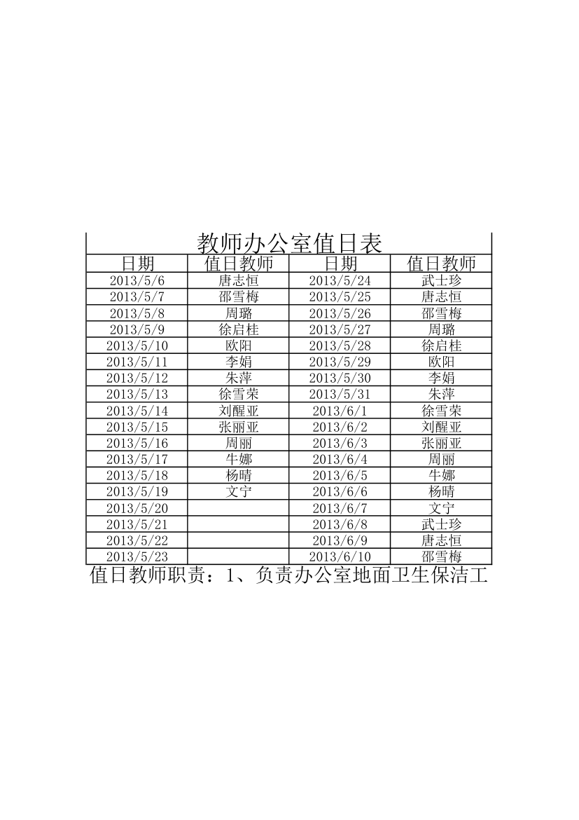 教师办公室值日表第1页