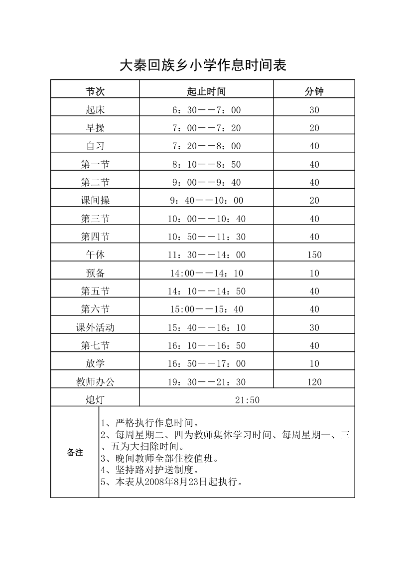 时间表.xls08