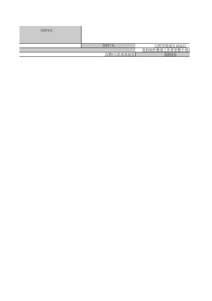 施工进度计划表第8页