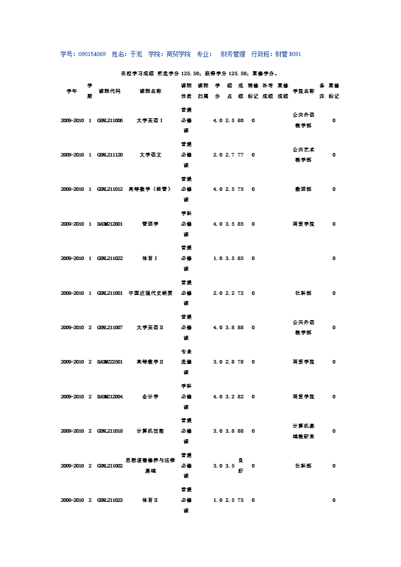 面试时需要携带的成绩单模型第1页