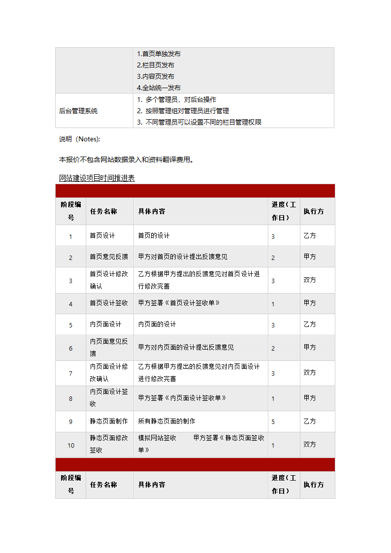 网站建设报价单第3页