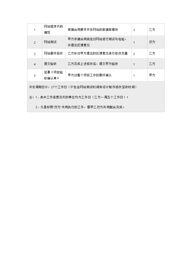 网站建设报价单第4页