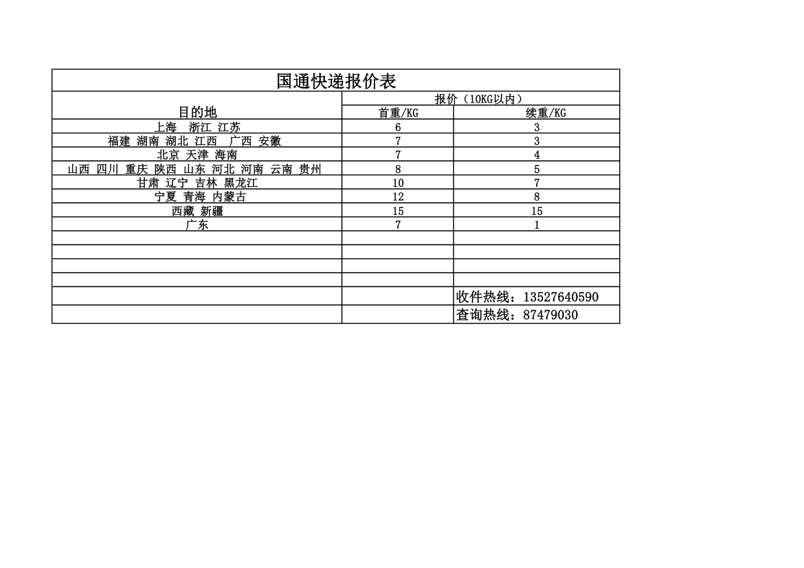 国通报价表