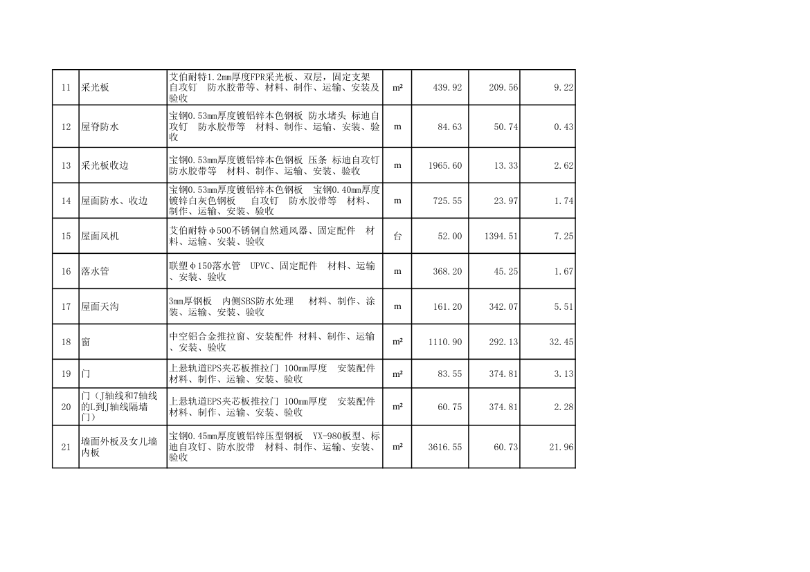 调整报价表第2页