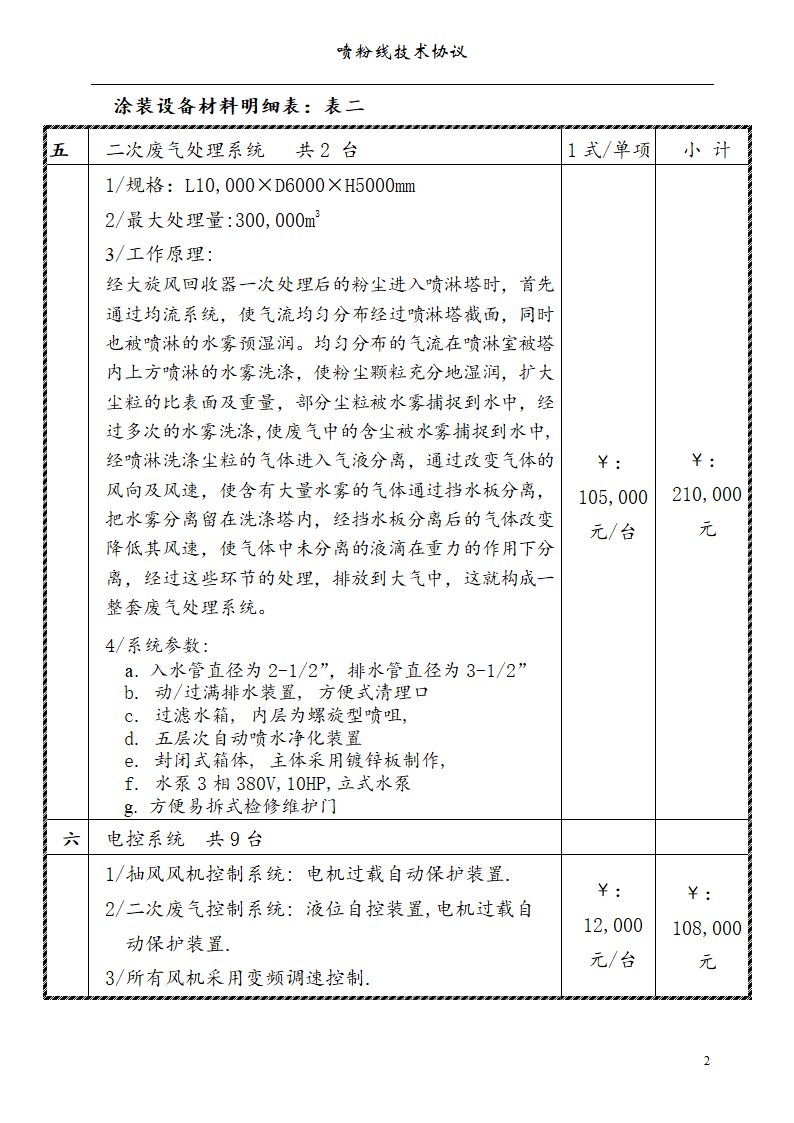 涂装线方案报价第3页