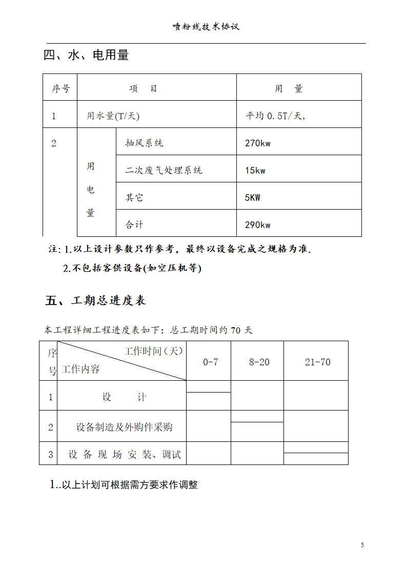 涂装线方案报价第6页