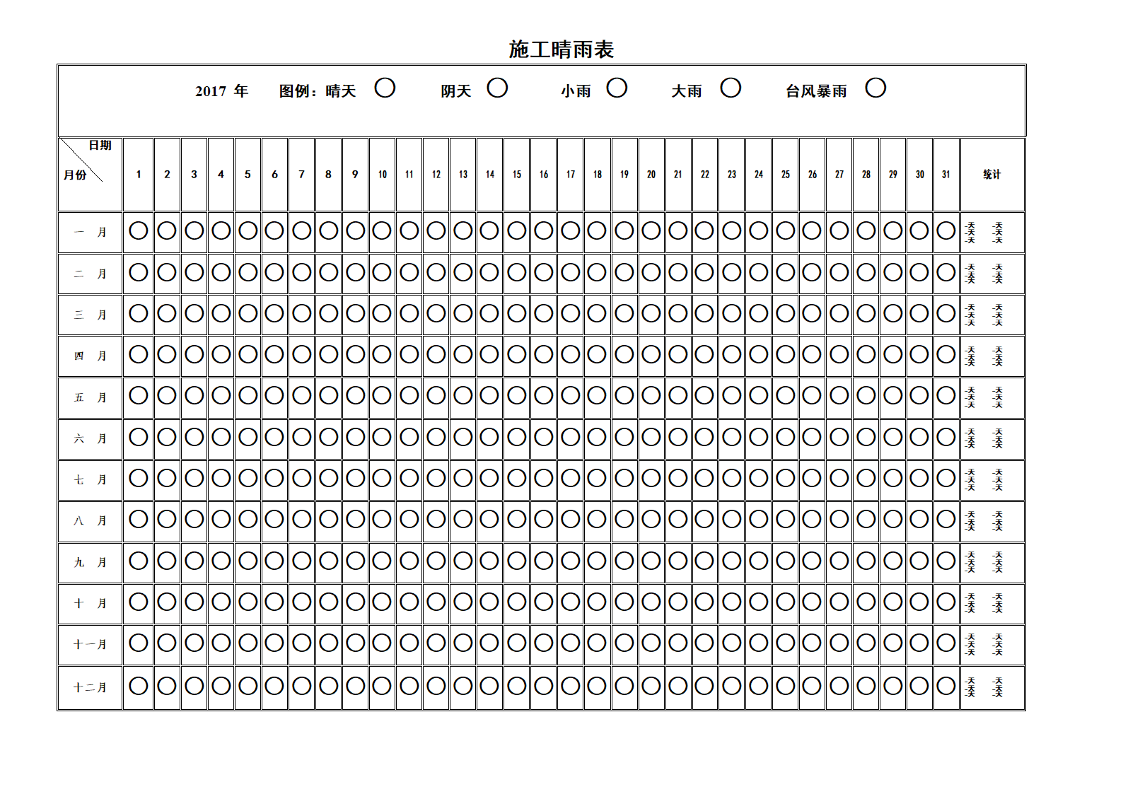 工程施工晴雨表