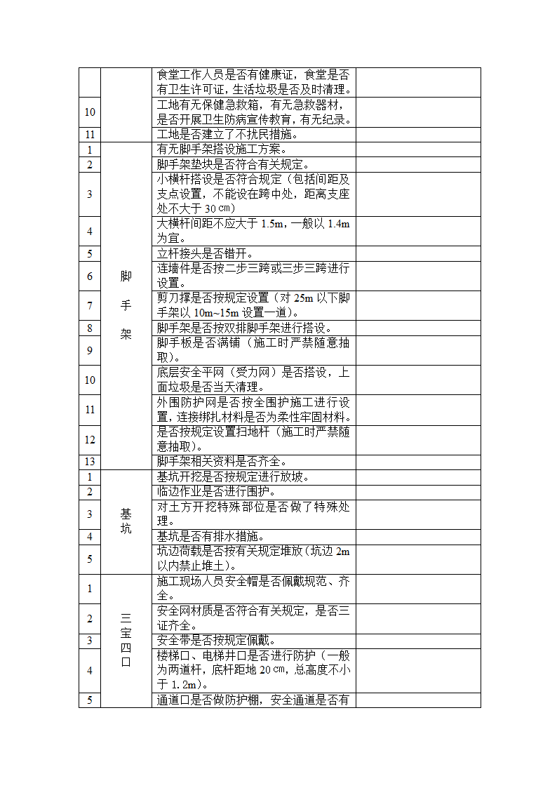 施工安全检查表第2页