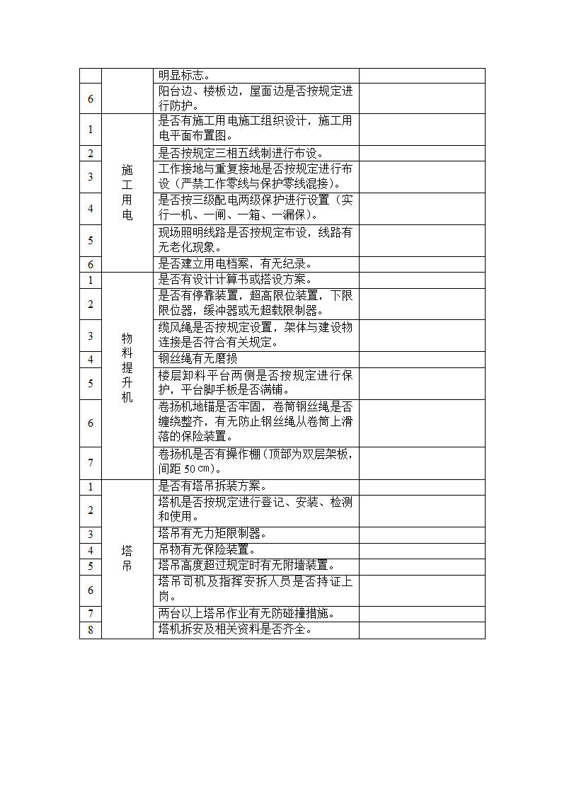 施工安全检查表第3页