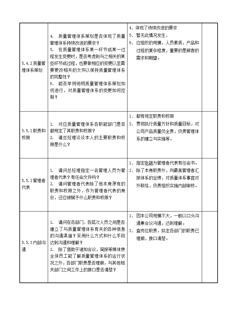 领导层检查表第4页