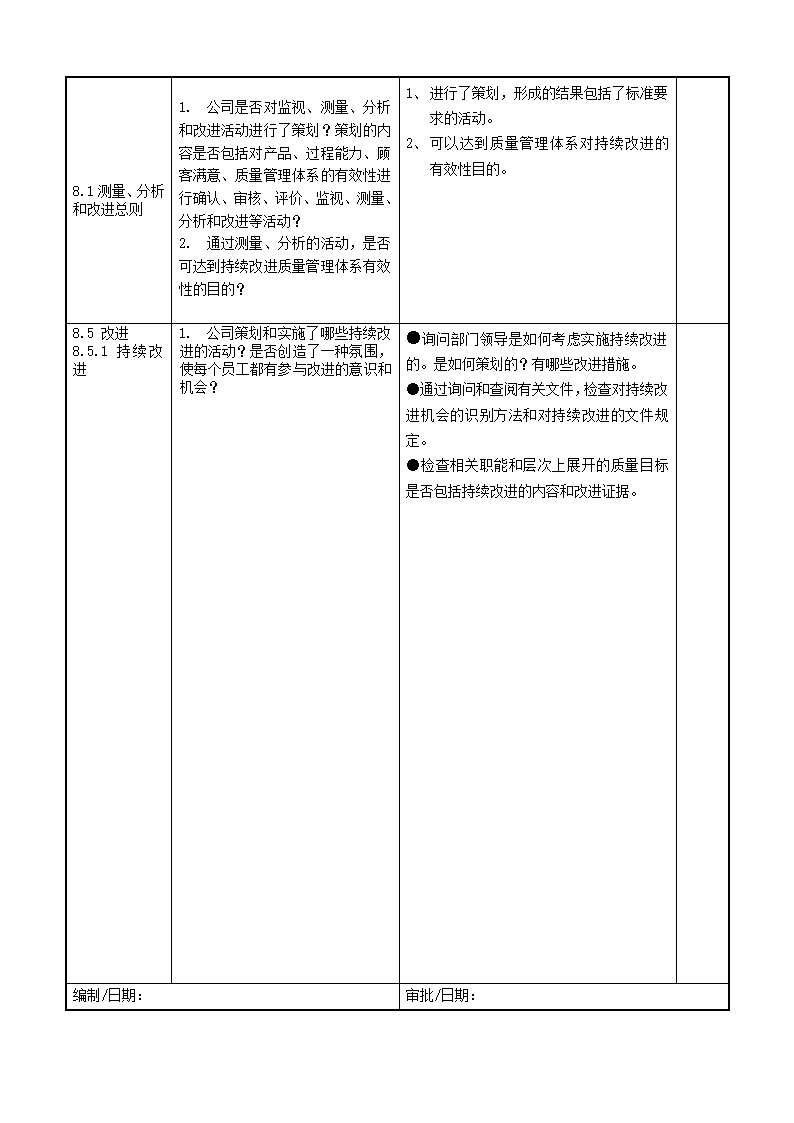 领导层检查表第6页