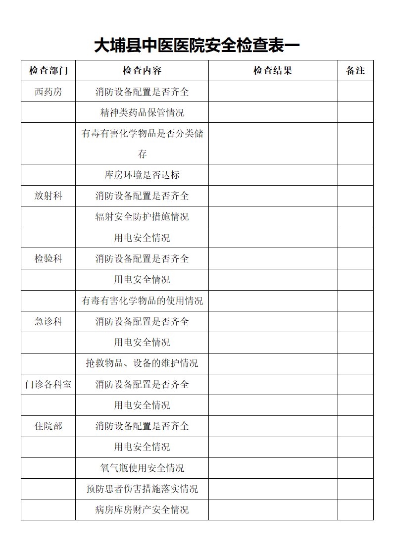 医院安全检查表一第1页