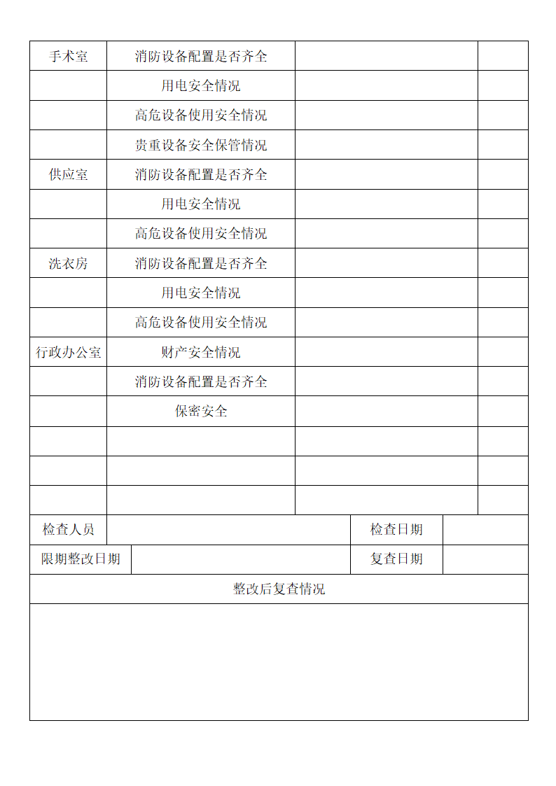 医院安全检查表一第2页