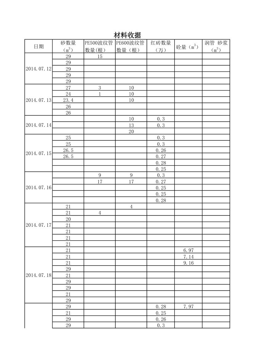 材料收据1