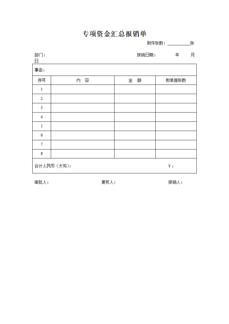 专项资金汇总报销单第1页