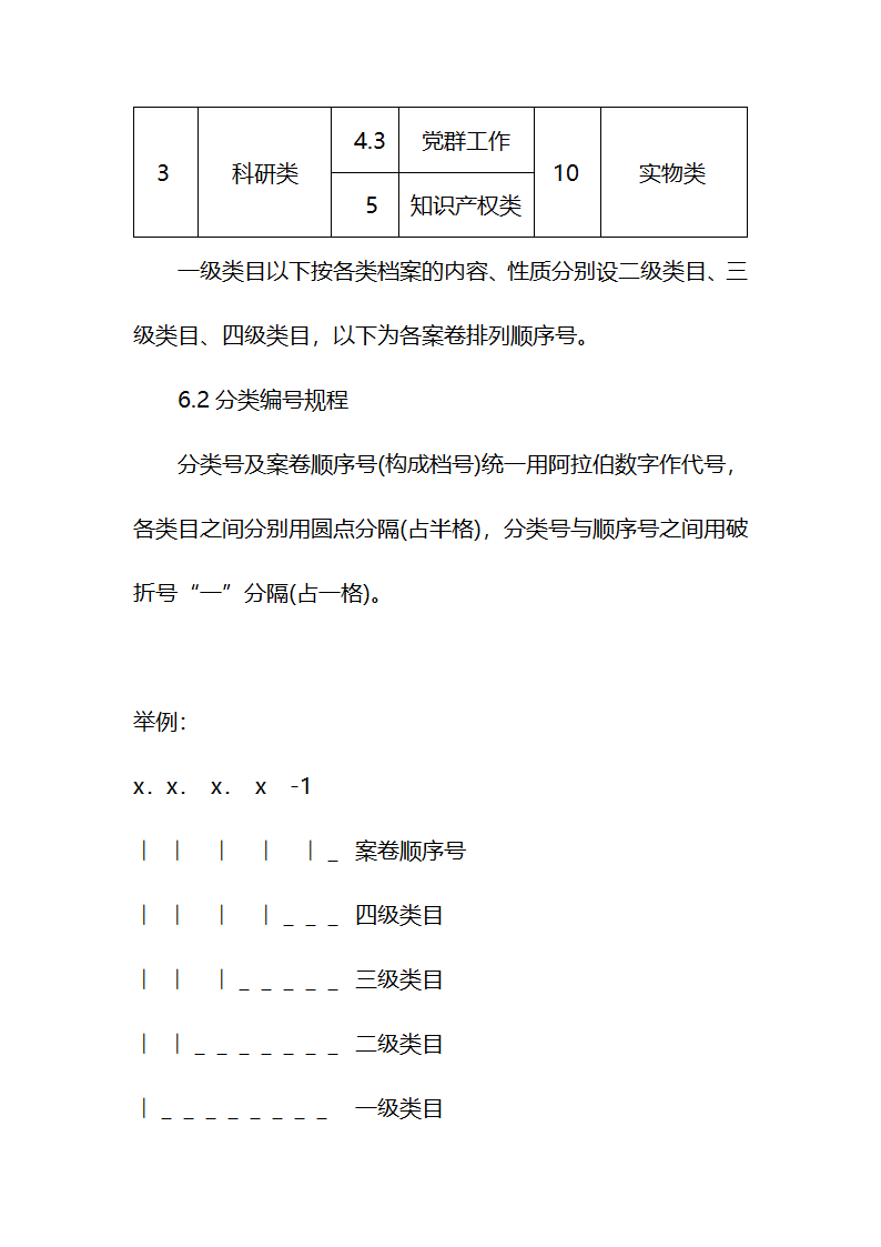 文书档案整理要求第4页