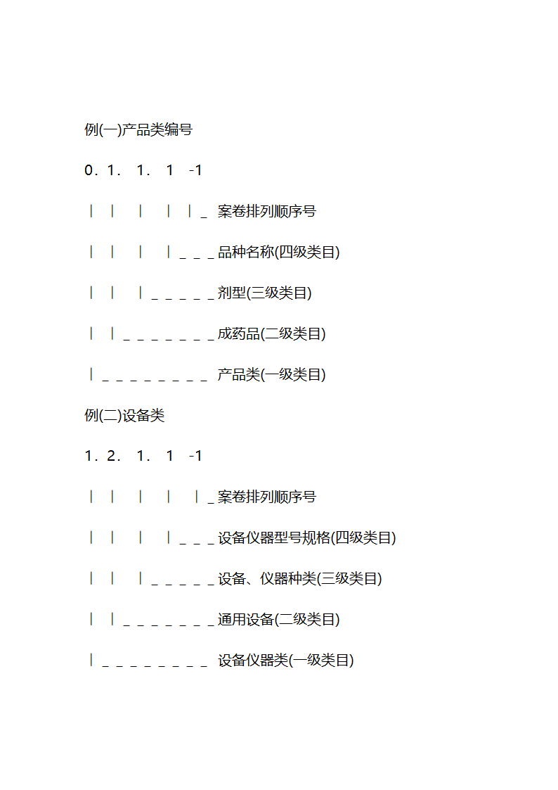 文书档案整理要求第5页