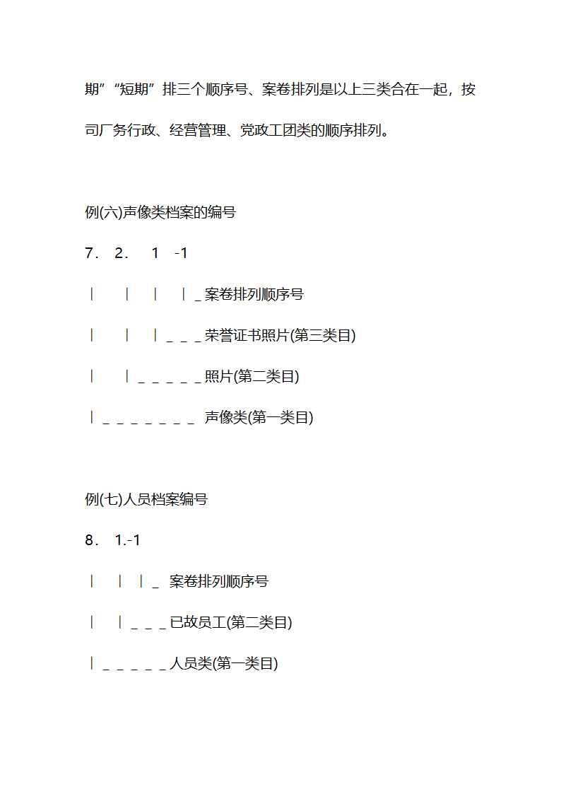 文书档案整理要求第7页