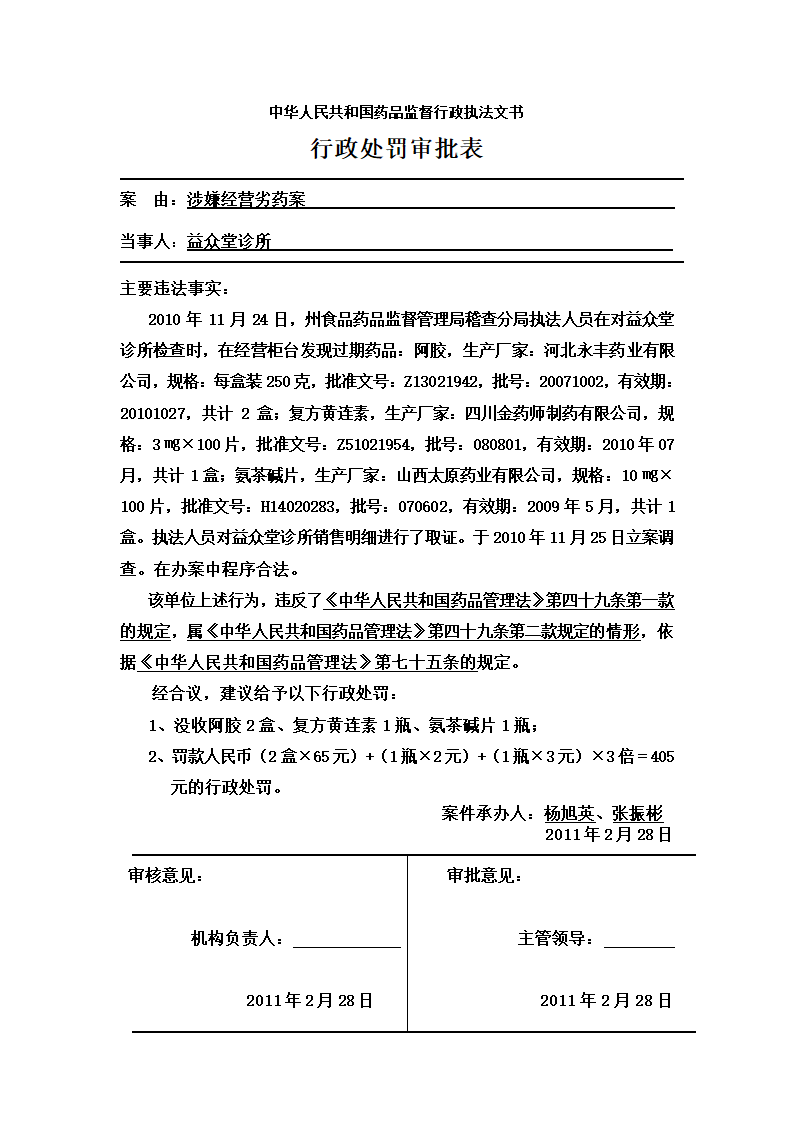 行政处罚审批表