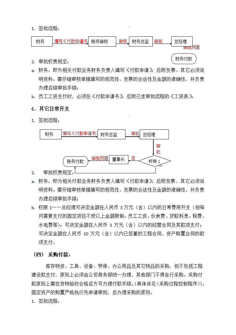 财务审批流程第3页