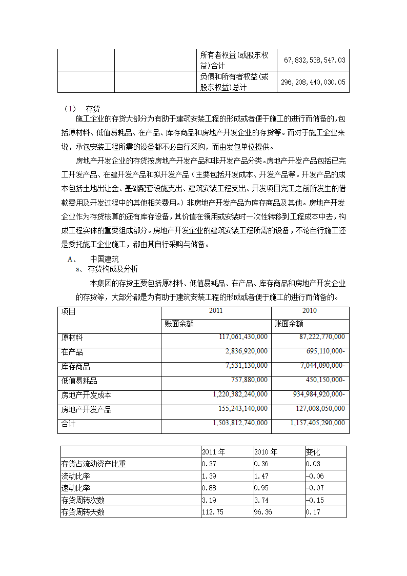 施工企业与房地产开发企业的比较报告(WORD)第9页