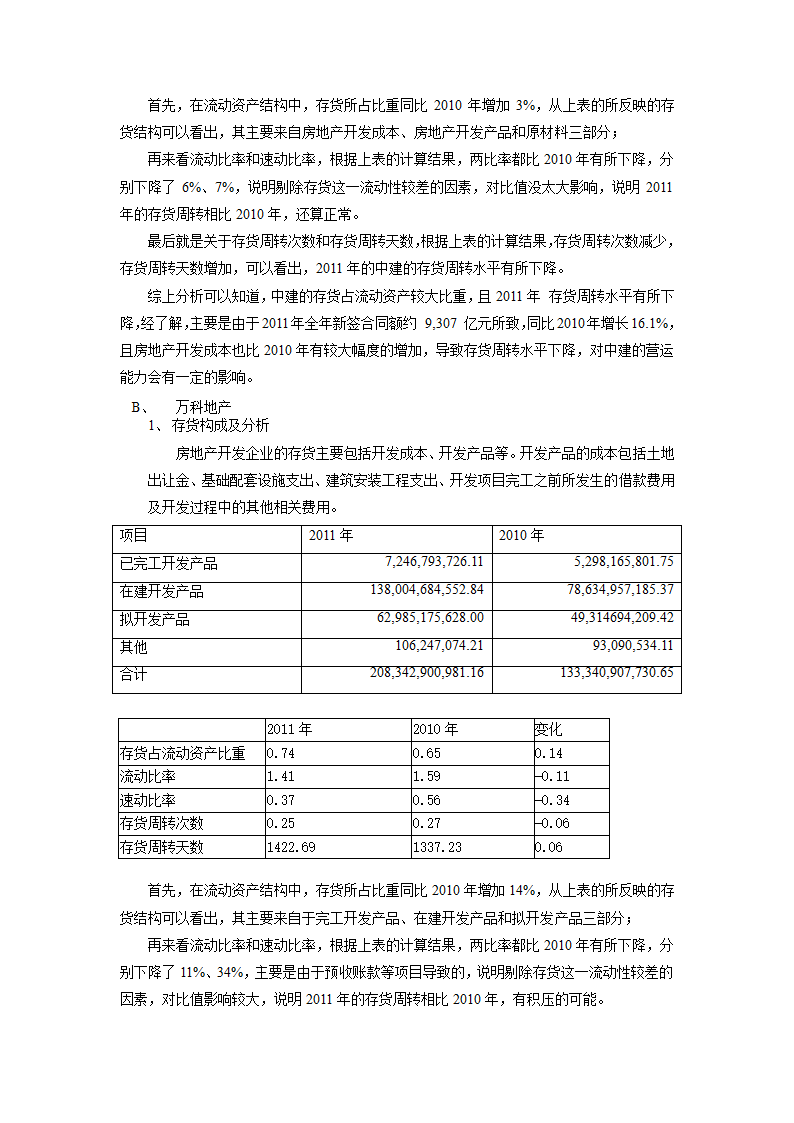 施工企业与房地产开发企业的比较报告(WORD)第10页