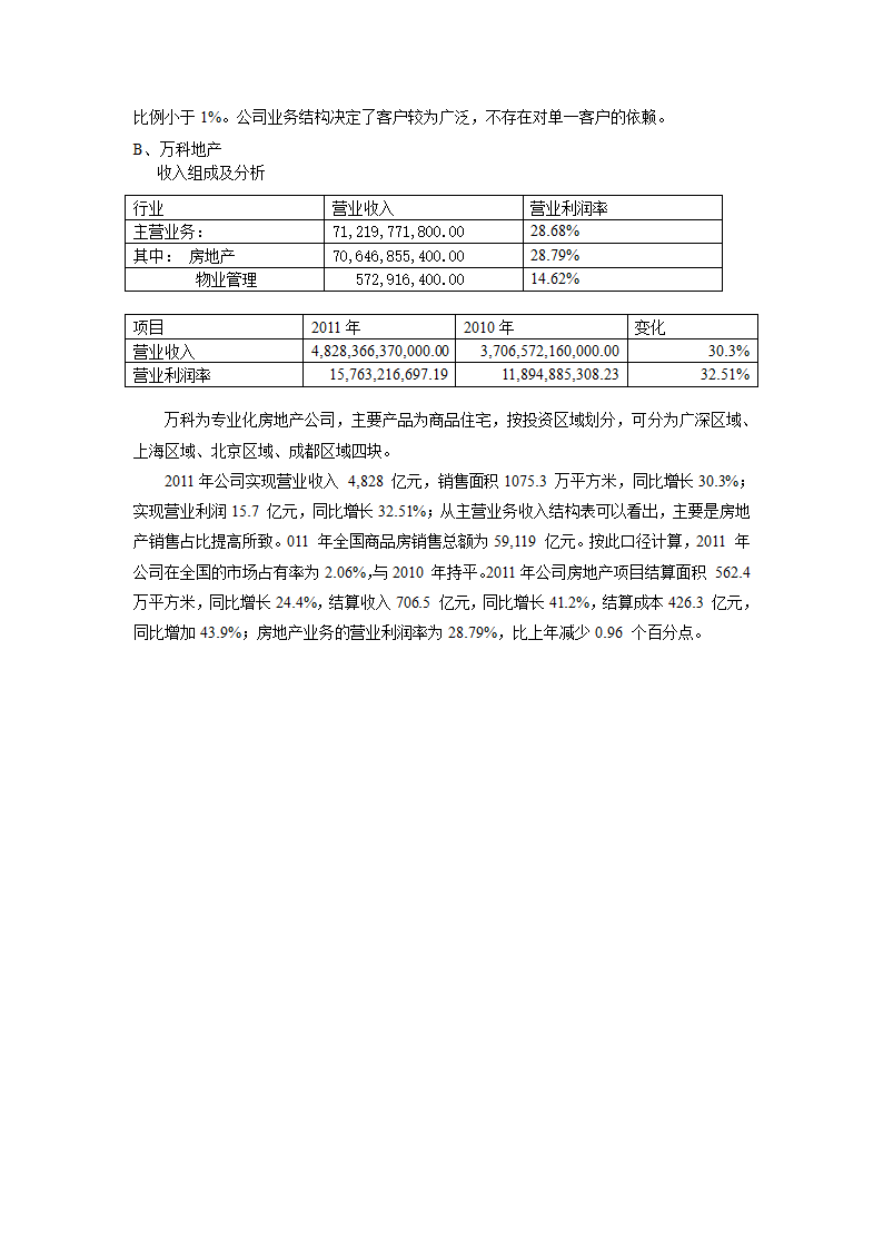 施工企业与房地产开发企业的比较报告(WORD)第14页