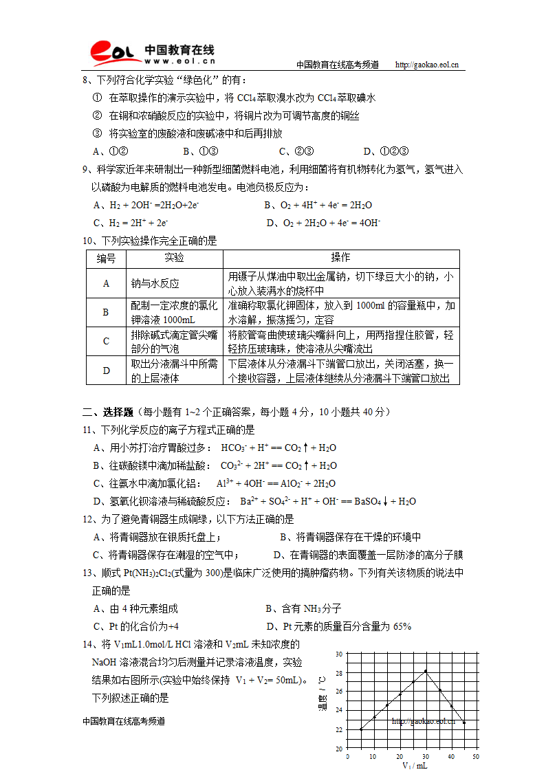 2007高考化学试卷(广东)第2页