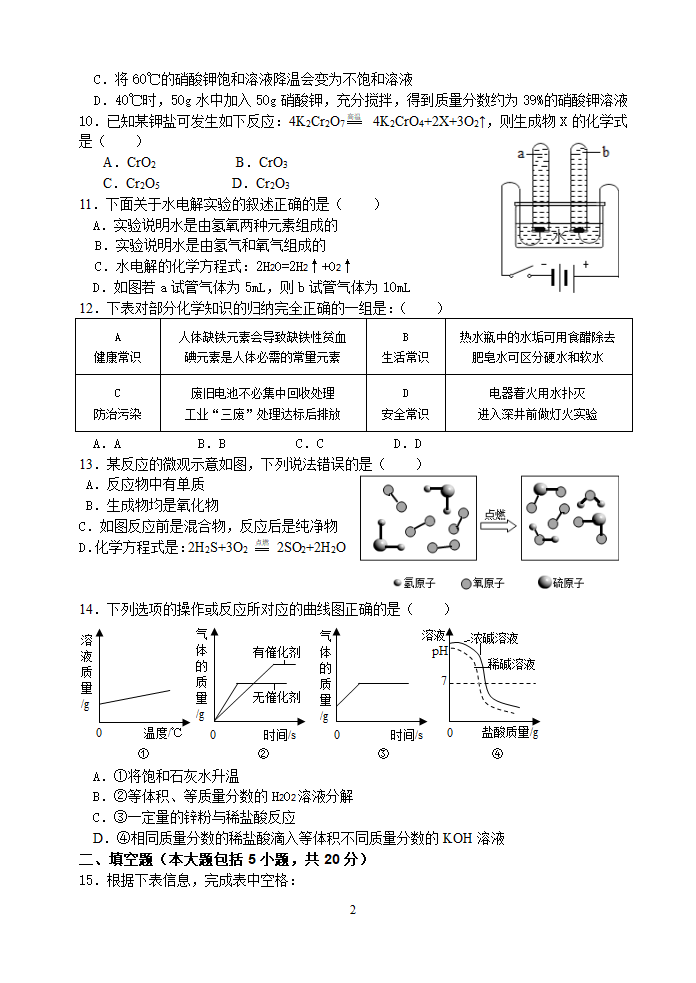 2012年广东省中考化学试卷及答案第2页