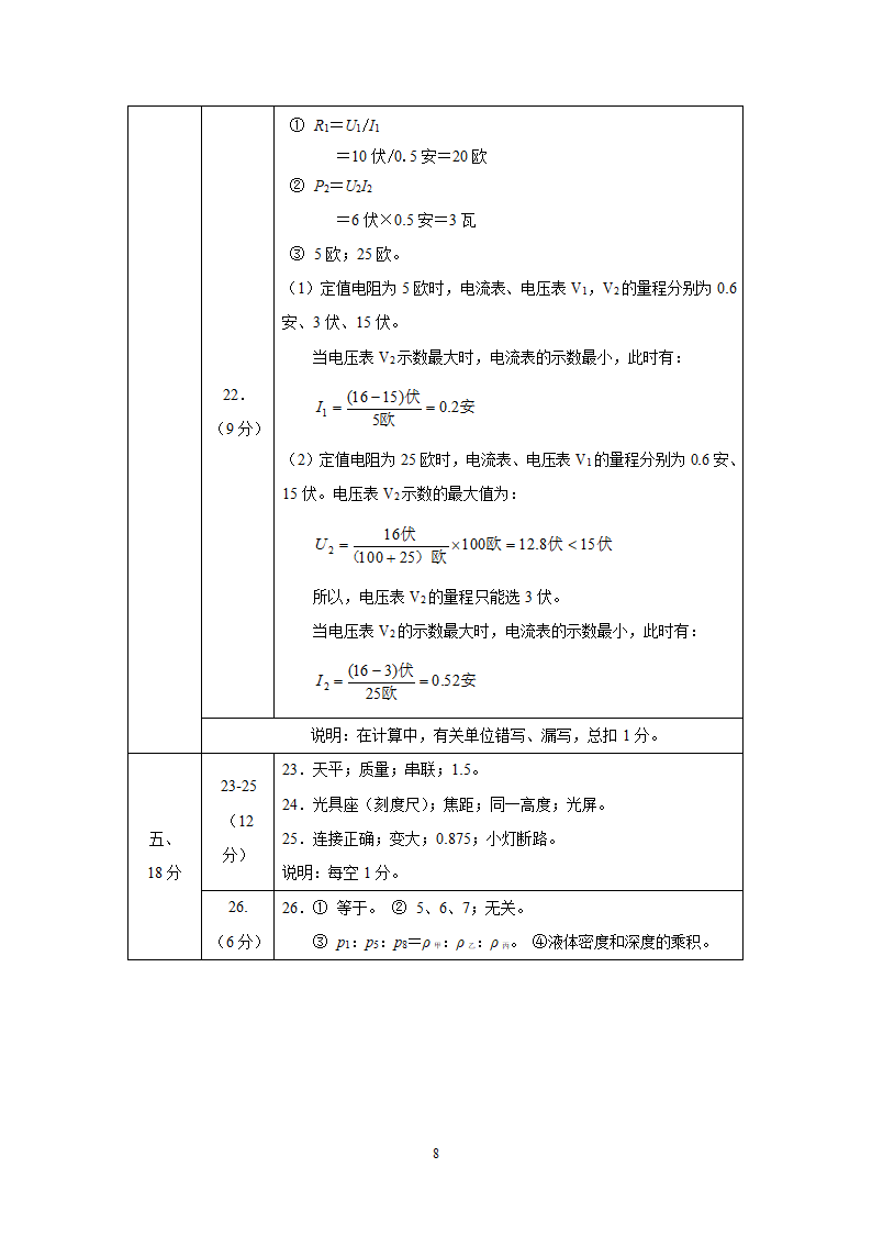 2009年上海市中考物理试卷+答案第8页