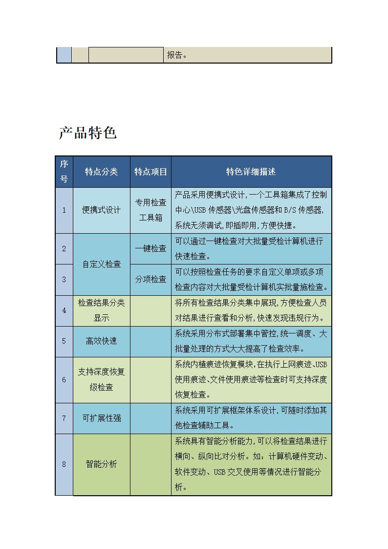 保密检查工具第4页