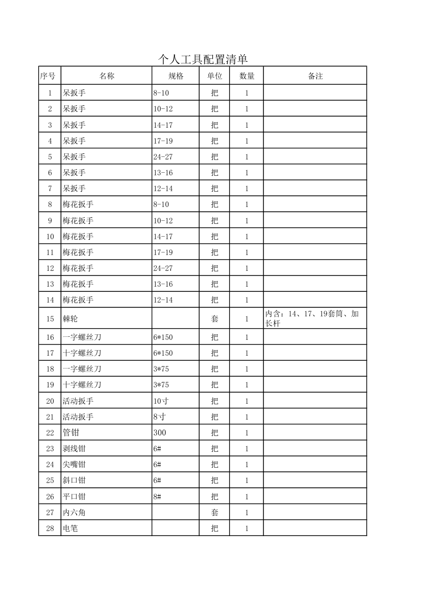 个人工具配置清单