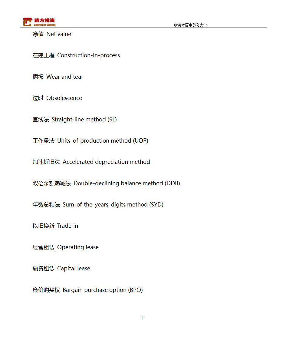 财务术语中英文大全第15页