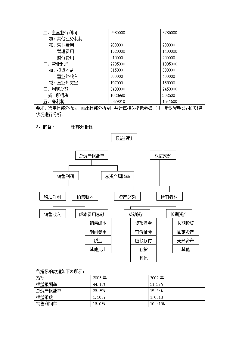 财务分析试题第8页