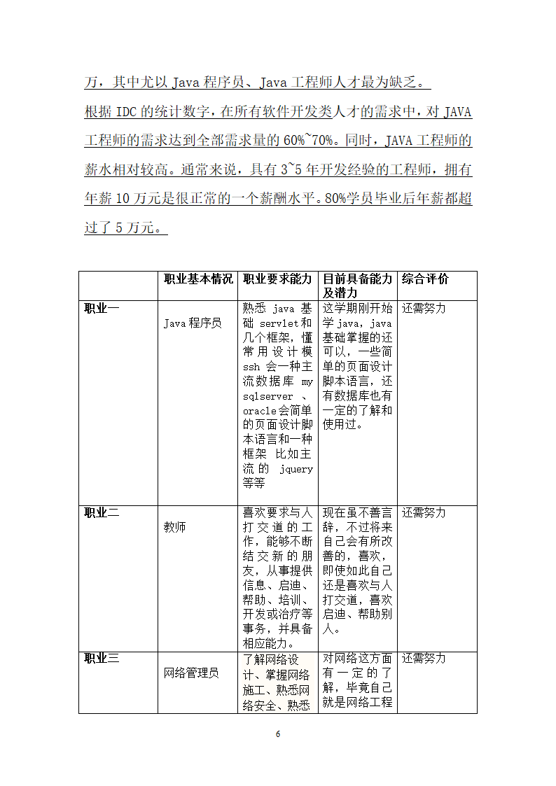 职业生涯规划书第6页